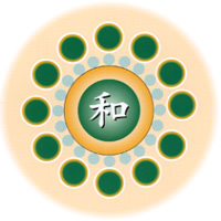 和